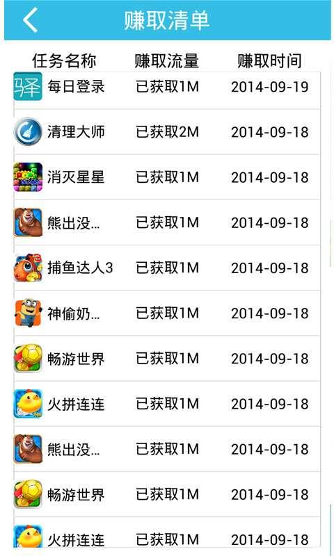 流量驿站